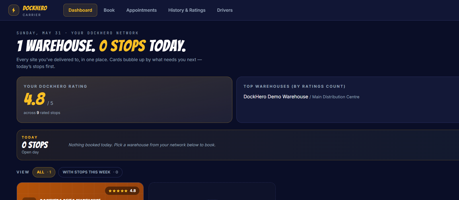Carrier dashboard showing their DockHero rating across every warehouse